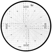 Mitutoyo 511843 Overlay Chart for Measuring Projector Ø 600mm