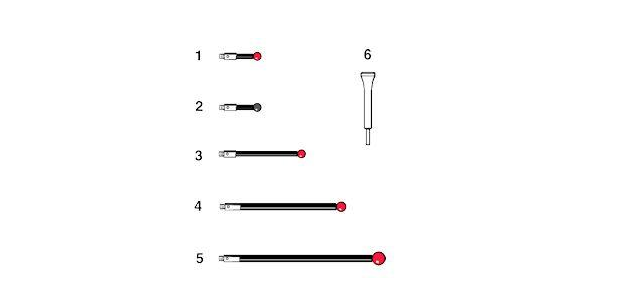 M3 Styli Kit for SP25M/SM25-3/SH25-3